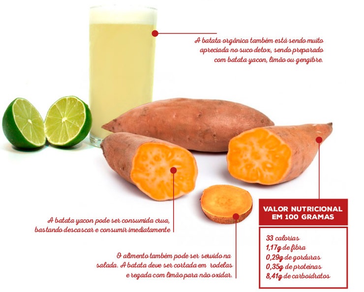 Batata-Yacon-–-Benefícios-e-Suco